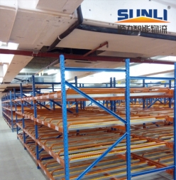 厦门流利式货架供应