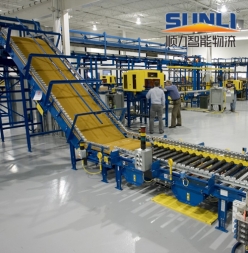 佛山制造业生产物流系统