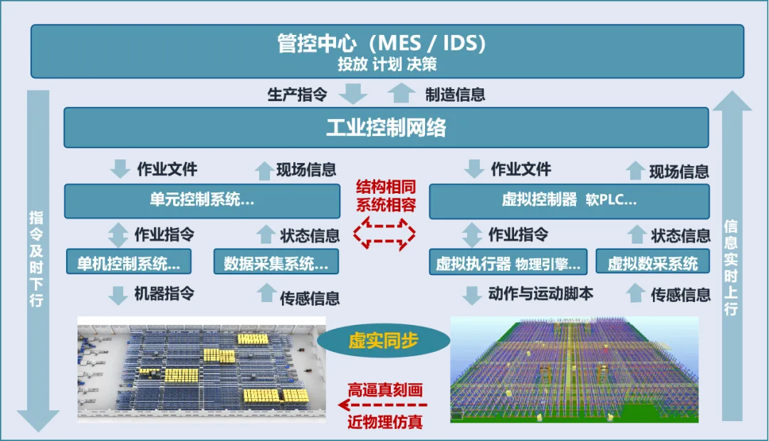 ?鸿?界?浣?搴? ?鸿?界?浣?搴?