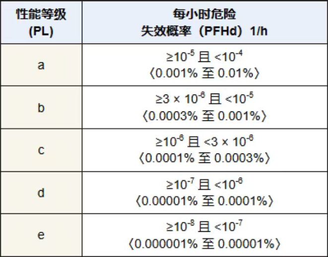 顺力智能物流