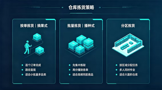 顺力智能物流