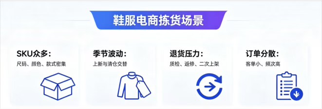顺力智能物流