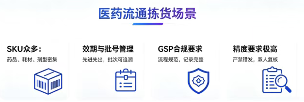 顺力智能物流