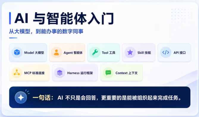 顺力智能