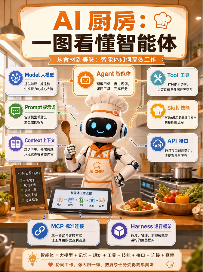 顺力智能