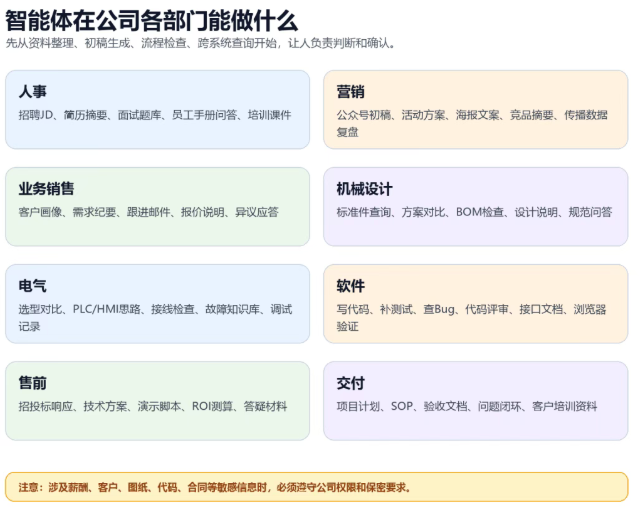 顺力智能