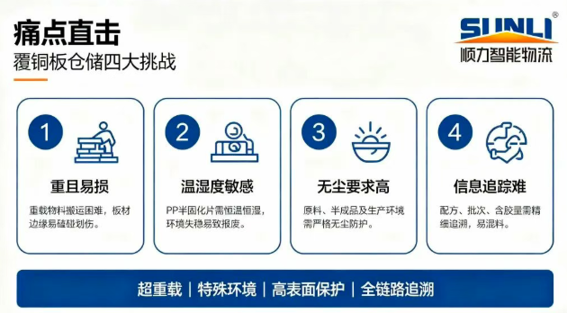 椤哄???╂? 椤哄???╂?