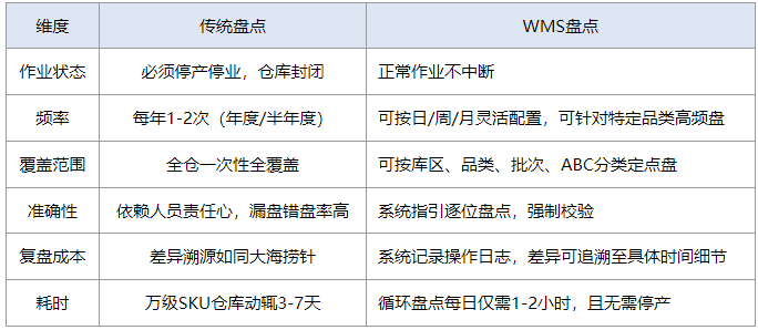 浼?涓?寰?俊????17907623313526.png